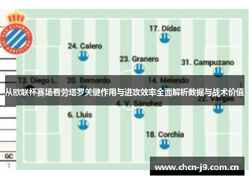 从欧联杯赛场看劳塔罗关键作用与进攻效率全面解析数据与战术价值 从欧联杯赛场看劳塔罗关键作用与进攻效率全面解析数据与战术价值