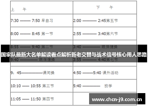国家队最新大名单解读看点解析新老交替与战术信号核心用人思路 国家队最新大名单解读看点解析新老交替与战术信号核心用人思路