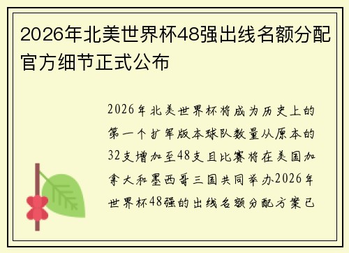 2026年北美世界杯48强出线名额分配官方细节正式公布